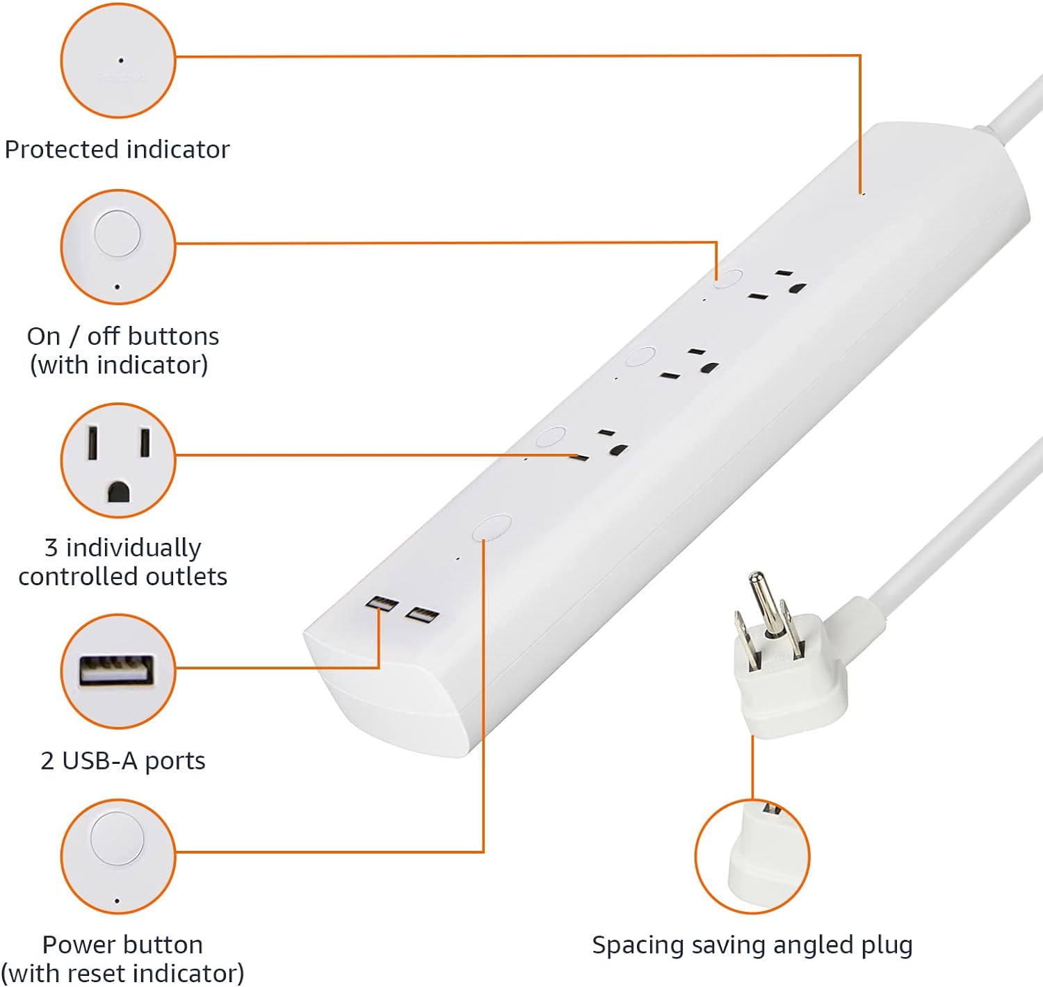 Amazon Basics Rectangular Smart Plug Power Strip, Surge Protector with 3 Individually Controlled Smart Outlets and 2 USB Ports, 2.4 GHz Wi-Fi, Works with Alexa, White, 11.02 x 2.56 x 1.38 in